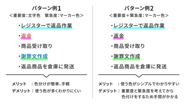 自分用仕事マニュアルの作り方とは？ノートを作る際に気をつけるポイントについてわかりやすく解説！